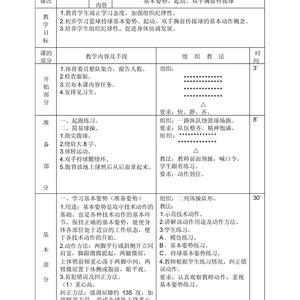  大学生如何利用课余时间进行篮球训练辅导？